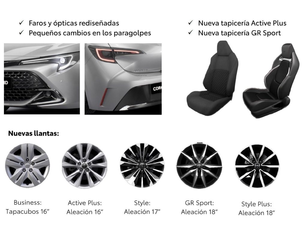 COROLLA-2023-ESTETICA-2 - TOYOTA OURENSE