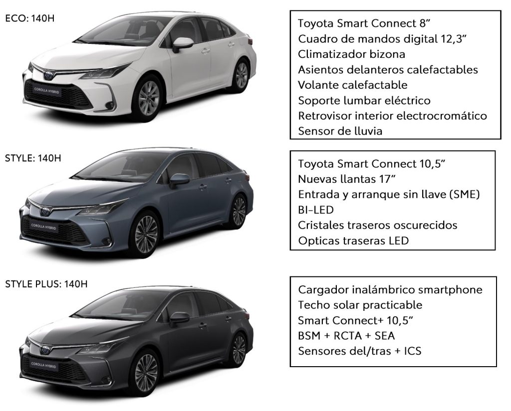 COROLLA-2023-SEDAN-ECO-STYLE-PLUS-copia - TOYOTA OURENSE